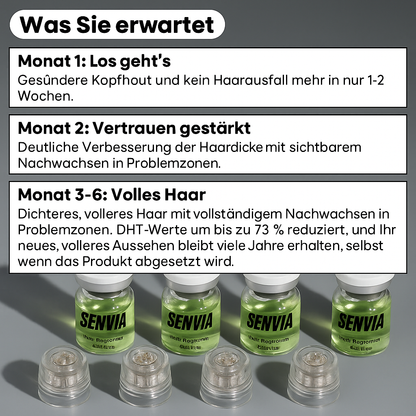 SenviaInfuse™ Haarauswachssystem